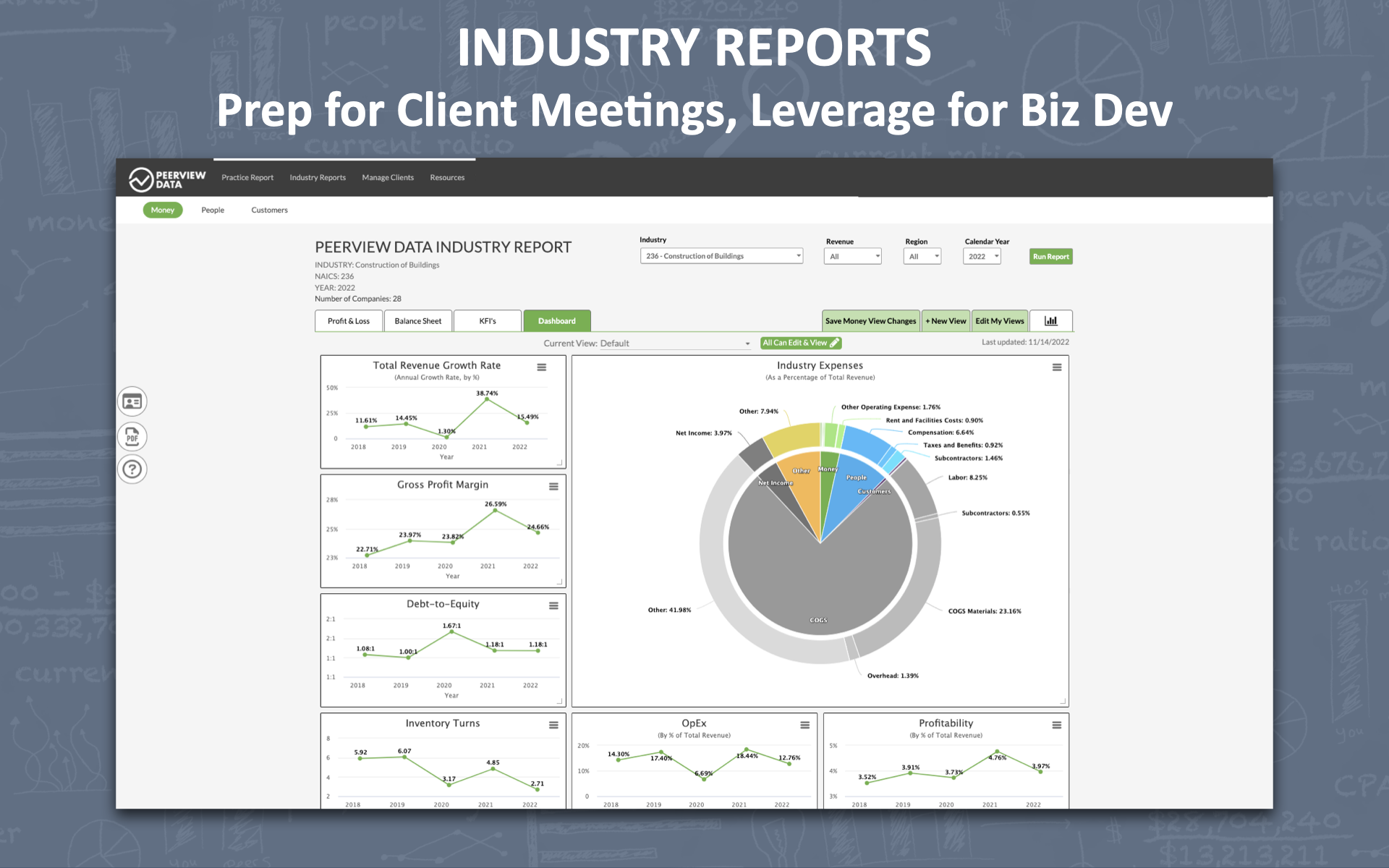 Quickbooks integration benchmarking caas